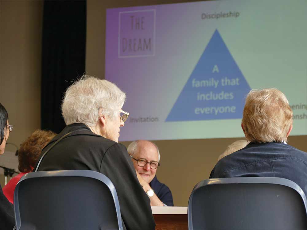 7. The Dream triangle being discussed