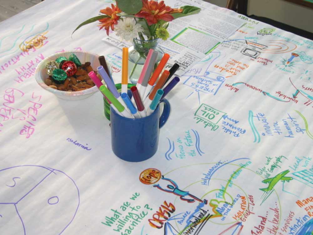 Appreciate inquiry table photo for LYN website.png